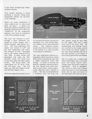 1963 Corvette News (V6-3)-08.jpg
